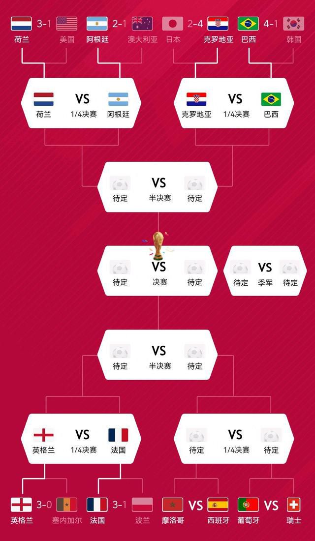 唐四海认真道：老爷，我觉得辰少爷不会答应的。